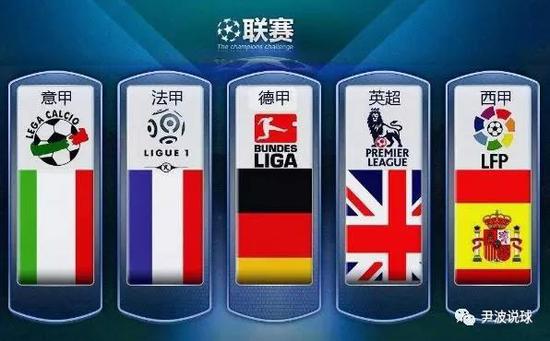 寻找合适的